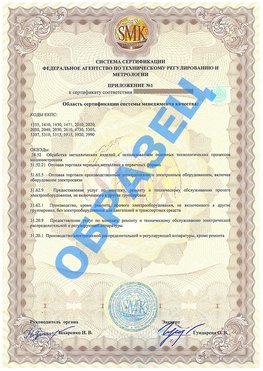 Приложение 1 Щербинка Сертификат ГОСТ РВ 0015-002